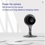 Netvue Home Cam, Super SecurityCamera