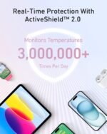 Anker Zolo Model A1689 Power Bank 20,000mAh 30W High-Speed Portable Charger with Built-in USB-C Cable, Battery Pack - Image 2