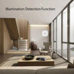 Tuya Smart WiFi Wave Home Automation Motion Sensor New PST-ZY-M100-S Human Presence Alarm System - Image 2