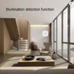 Wall mount Wifi MmWave Human Presence Motion Sensor With Luminance/Distance Detection 5/110/220V Tuya Smart Life Home Automation - Image 5