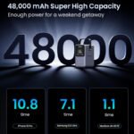 UGREEN 300W 48000mAh Portable Fast Charging Charger Power Bank 6 in 1 Portable Led Display Power Station - Image 4