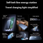 UGREEN 45W 20000mAh Power Bank Bidirectional Fast Charging Can Be Used On Airplanes Portable Power Bank for Mobile Phones - Image 5
