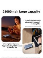 UGREEN Nexode Power Bank 165W 25000mAh Fast Charging Built-in USB C Cable 4 Ports Portable Charger Back Pack - Image 3