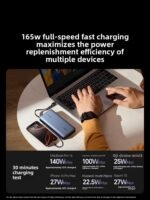 UGREEN Nexode Power Bank 165W 25000mAh Fast Charging Built-in USB C Cable 4 Ports Portable Charger Back Pack - Image 5