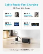 Anker Power Bank 20,000mAh  87W Max with Built-in USB-C Cable Portable Charger Fast Charging Battery Pack for Mobile Phone Laptops - Image 2