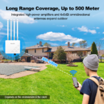Mosslink 5400mbps Outdoor Access Point Long Range 300m 500m WiFi Router With SFP Port + Gigabit Ethernet Dual Band WiFi Extender