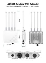 Mosslink 5400mbps Outdoor Access Point Long Range 300m 500m WiFi Router With SFP Port + Gigabit Ethernet Dual Band WiFi Extender - Image 3