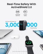 Anker Zolo 140W Max 4-Port GaN Charging Blocks,Smart Display for MacBook Charger | Fast Charger USB C Power Adapter with Touch Controls for Macbook Pro,iPad,iPhone 17/16 Series - Image 2