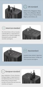 65W GaN Universal Travel Adapter for US UK AUS EU International Plug AC 100-250V Worldwide Power Adapter Charger - Image 3