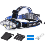 Bright Headlamp LED Headlight USB Rechargeable Head Lamp With Batteries 8 Modes Headlight Most Powerful Light With Helmet Clip