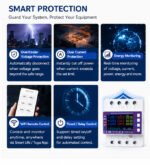 RMshebei 100A WiFi Smart Three Phase Energy Meter with Adjustable Protection DIN Rail Power Monitoring Meter Tuya APP - Image 4