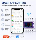 RMshebei 100A WiFi Smart Three Phase Energy Meter with Adjustable Protection DIN Rail Power Monitoring Meter Tuya APP