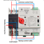 Single Phase Din Rail 2P 125A AC 220V  ATS Dual Power Automatic Transfer Electrical Selector Switches Uninterrupted Power