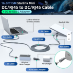 30 meters Starlink Mini DC Ethernet  Cable 2 in 1 Waterproof DC USB-C Charging to RJ45 Ethernet Cable Power Supply Cord - Image 2